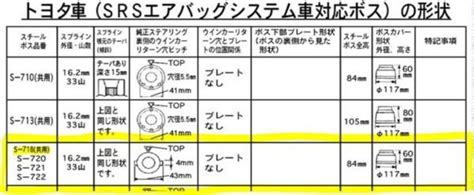 火車站旁的房子|透天軌道宅完工2年！剩一戶「距鐵軌10m」她超猶豫